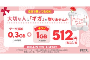 povo2.0、データ0.3GB＋ギフト1GBの「母の日」限定トッピング