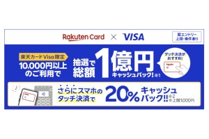 楽天カード Visa、スマホのタッチ決済で20％還元＆抽選で1万円キャッシュバック