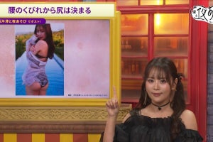 “お尻研究家”井口裕香、ヒップのこだわり明かす「とにかく丸くて…」