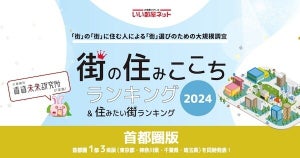 【首都圏版】住みここちのいい自治体TOP3、「港区」「文京区」あと1つは?