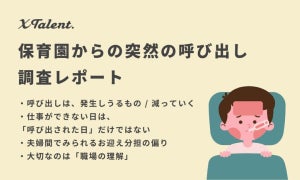 「保育園の洗礼」実態調査、呼び出しで仕事できない日が「月に5日以上」と約半数が回答