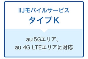 IIJ、法人向けKDDI回線プランのバリエーション拡充 - 1～50GBの14段階