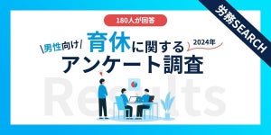 男性が育休を取得した期間、実際は「1週間以上2週間未満」が最多に