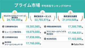 上場企業(プライム市場)平均年収ランキング、1位は? - 2位キーエンス、3位光通信