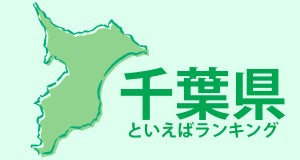 千葉県といえば? 有名なご当地グルメや観光地をランキングで紹介