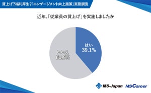 「賃上げ」実施企業の割合は?