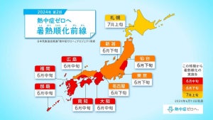 盛夏に向けもう一度暑さに負けない体づくりを　2024年「熱中症ゼロへ 暑熱順化前線(第2回)」を公開