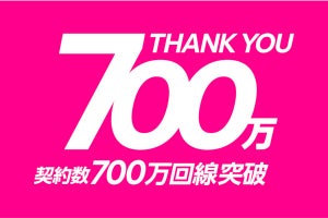 楽天モバイル、700万回線を突破 - 2カ月半で50万回線増加