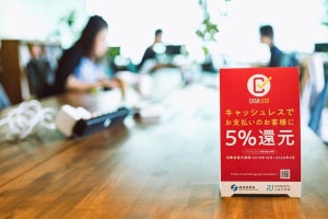 「ポイ活」で稼ぐ! 実施率92.7% - 貯めたポイントの活用法は?