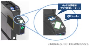 つくばエクスプレス線、タッチ決済とQR乗車券による乗車サービスを2025年度中に実証実験