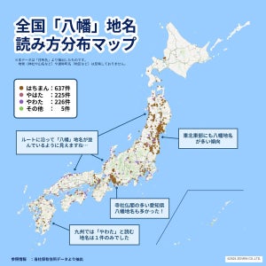 【「八幡」の読み方は?】ゼンリン公式Xが地名を調査した全国分布マップが話題