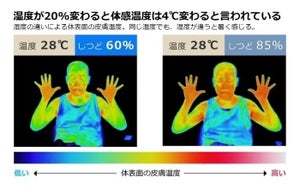 【熱中症対策】寝るときのエアコン冷房、「切タイマー」と「つけっぱなし」快適なのはどっち? - ダイキンが解説