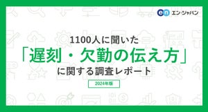 仕事を遅刻・欠席したことある人は7割、連絡しやすい手法は電話? LINE? 年代での差が明らかに