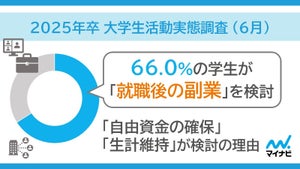 2025卒の就活生66%が「就職後の副業」を検討!  6月の大学生の活動実態とは