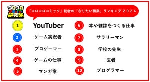 コロコロコミック読者1000人の「なりたい職業」ランキング! 小学生男子に人気の職業1位は?