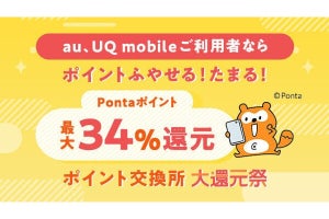 au PAY マーケット、「ポイント交換所 大還元祭」を7月16日から開催