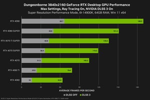 「NVIDIA GeForce Game Ready driver 560.70」公開 - OBS Studio、Adobe Premiereでのバグ修正