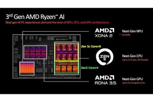 「Zen 5」Deep Diveレポート #2 - Ryzen AI 300の正体とRDNA 3.5＆XDNA 2