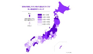 恐怖が持続しやすい「怖がり遺伝子タイプ」が多い都道府県、1位は? - 2位 長野県、3位 鹿児島県