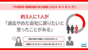 転職者3割に「やめた会社に戻りたいと思った」経験、理由は? - マイナビ調査