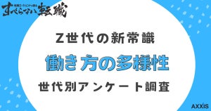 ワークライフバランス、多様性、タイパ重視、副業など……Z世代の働き方に9割が「肯定的」