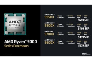 AMD、Ryzen 9000シリーズの価格を公開 - 最上位のRyzen 9 9950Xは649ドル