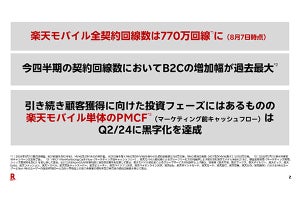 楽天が第2四半期決算を発表、楽天モバイルは“マーケティング前キャッシュフロー”黒字化