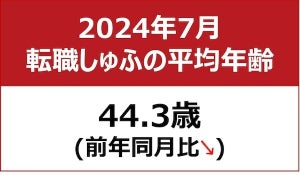 24年7月 転職したしゅふの平均年齢は何歳?