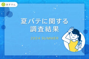 約9,000人に聞いた“夏バテ対策”に食べられている食材とは?