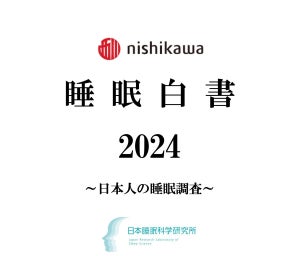 20代〜40代の男女5割超に「不眠症の可能性」あり –『nishikawa 睡眠白書 2024』9/3リリース