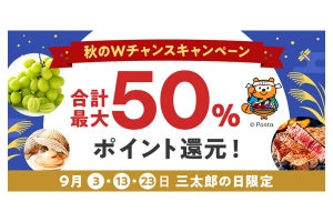 au PAY ふるさと納税、抽選で最大35％還元の「秋のWチャンスキャンペーン」