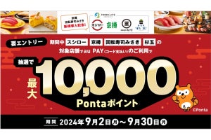 au PAY、「スシロー」などで最大10,000ポイントが当たるキャンペーン