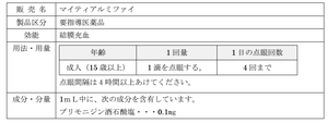 千寿製薬、「マイティアルミファイ」の製造販売承認を厚生労働省より取得