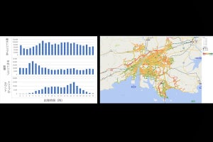 【EV充電インフラ拡充に期待】三菱自動車とゼンリングループ、国内初の「EV行動分析レポート」サービスの提供開始。電動車の走行充電データと地図情報を活用