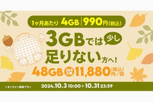 povo2.0、48GB（365日間）／12GB（365日間）の期間限定トッピング