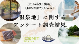 これから行きたい温泉地ランキング、1位は? - 2位大分県・湯布院温泉、3位神奈川県・箱根温泉