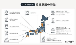 「投資をやっている都道府県」トップ3、東京都、愛知県ともう一つは?