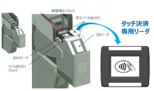 北大阪急行電鉄、全駅でクレカ等のタッチ決済による乗車サービスを2025年3月開始へ