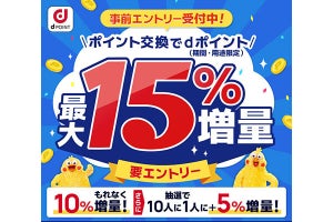 dポイントへのポイント交換で最大15％増量のキャンペーン - 11月1日より