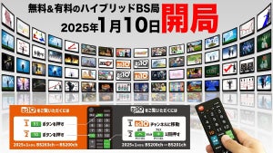 BSJapanext＋スターチャンネル「BS10」来年1月10日開局に決定