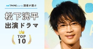 松下洸平出演ドラマの人気ランキング - 2位は大河ドラマ「光る君へ」、1位になったのは?