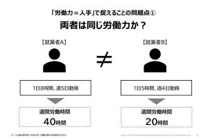 10年後に向けた労働市場予測 - 副業やスキル習得が未来を変える