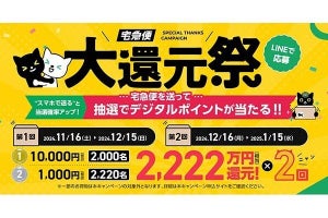 宅急便を送ると2,222万円相当のポイントが当たる「宅急便大還元祭」