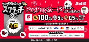 【超PayPay祭】「PayPayカードスクラッチくじ」の参加条件・あたりの内容は?