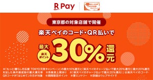 楽天ペイ、東京都「TOKYO元気キャンペーン」とあわせて最大30%還元に! 同時開催のキャンペーン3つと併用可能