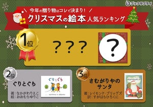 クリスマス気分を盛り上げる絵本ランキング発表! 第2位『ぐりとぐら』、気になる第1位は?