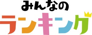 面白いと思った秋アニメは? みんなのランキング、2024秋アニメのユーザー評価を発表! 