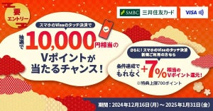 三井住友カード、スマホのVisaタッチ決済で1万円相当のVポイントが当たるキャンペーン! 新規ならもれなく+7%還元