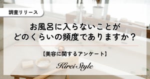 お風呂に「ほぼ毎日入らない」女性の割合は?