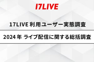 年間で1000万円以上のギフティングをした人も　17LIVEユーザー実態調査